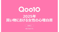 2025年、女性たちが買い物において重視してきた考え方とは？Qoo10「2025年買い物における女性の心理白書」発表