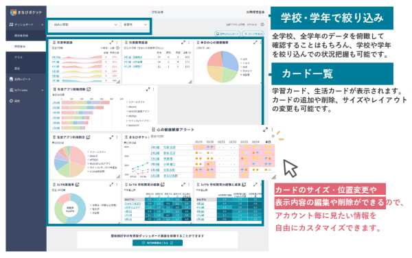 NTTドコモビジネス提供の「GIGAスクールパック」が販売実績100万台を突破