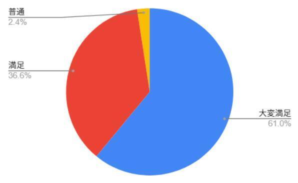 「らぶカル」同人サークル向けオンライン説明会、大好評につき第2回を3月6日に開催！