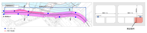 首都高初の狭小空間におけるドローン点検ＤＸ化の実証実験
