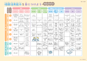 名古屋市の教育ＤＸ推進に向けた連携協定を締結