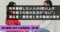 熟年離婚したい人の8割以上が「夫婦での夜の生活が“ない”」——「満足度・家庭内役割分担・親密性」からみる熟年離婚したい人／したくない人の夫婦関係の違い