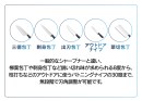 固定してスライドするだけ！素人でもプロ並みの切れ味へ　ダイヤモンド砥石採用の高精度包丁研ぎ器「刃之匠」をCAMPFIREで販売中