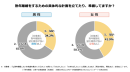 熟年離婚の具体的な計画を立てている既婚者の割合は39%!その理由と計画の中身とは?