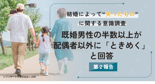 結婚で失う恋愛感情の行方⇒既婚者男性の半数以上が「配偶者以外にときめく」｜結婚によって”失ったもの”に関する意識調査（第2報）