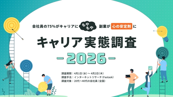 副業マッチングサービス『lotsful』、【キャリア実態調査2026】を実施　会社員の75％がキャリアに“もやもや”、副業が“心の安定剤”に