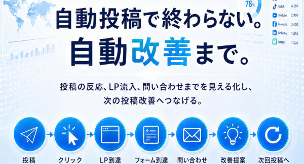 投稿から改善までを一気通貫で支援。SNS運用基盤「ViralForge」リリース