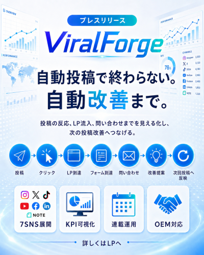 投稿から改善までを一気通貫で支援。SNS運用基盤「ViralForge」リリース