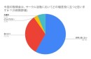 【参加者特典あり】「らぶカル」サークル向けオンライン説明会第3回を7月3日に開催！昼夜2回制で最新情報を公開