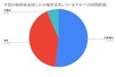 【参加者特典あり】「らぶカル」サークル向けオンライン説明会第3回を7月3日に開催！昼夜2回制で最新情報を公開