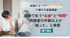 結婚で失う”お金”と”時間” 既婚者の半数以上が「減った」と実感|結婚によって”失ったもの”に関する意識調査(第3報)
