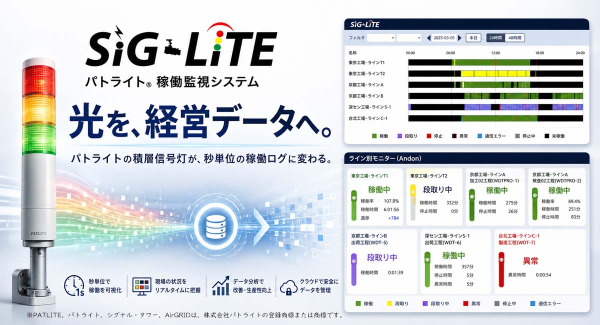 株式会社SHF、パトライト®稼働監視システム「SIG-LITE」のLPをリニューアル。現場の“光”を秒単位の経営データへ