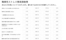音声解析×生成AIで作る次世代メンタルケアロボット“Care Cubeインサイト”提供開始〜音声解析AIを検知する技術から行動変容を促すサービスへ〜