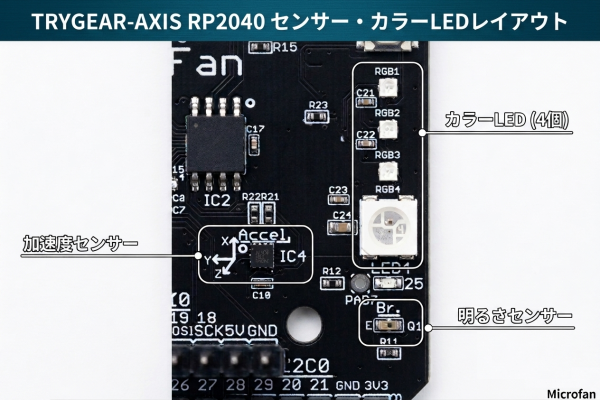 マイクロファン、教育用マイコンキット「TRYGEAR-AXIS STUDIO」を発売！面倒な配線なしに、基本的な入出力から計測・可視化・制御演習まで幅広く対応