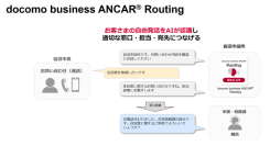 「docomo business ANCAR(R) Routing」を宮城県岩沼市役所に導入