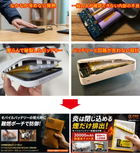 45WでノートPCも急速充電。航空機グレードアルミのプレミアムモバイルバッテリーを最大29パーセントオフで応援購入できるクラウドファンディングのプロジェクト実施