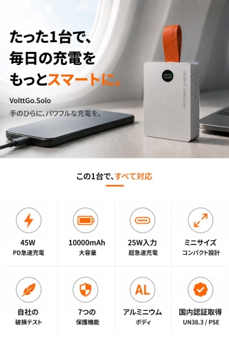 45WでノートPCも急速充電。航空機グレードアルミのプレミアムモバイルバッテリーを最大29パーセントオフで応援購入できるクラウドファンディングのプロジェクト実施