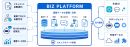 クレオ、ノーコード業務プロセスプラットフォーム「BIZ PLATFORM」をメジャーバージョンアップ!UIを全面刷新し、今後はAI連携の強化へ