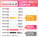 【FANZAミニレポ】お盆の深夜はFANZAが賑わう!?サンプル動画再生数が最大19%増加