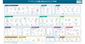 ZETA、株式会社シードが公開した「マーケティング・集客 生成AIカオスマップ 2026」の「EC」カテゴリ内「検索・商品発見」領域に掲載