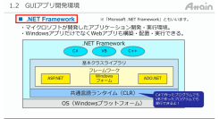 eラーニング動画教材「誰でもわかる C#(GUIアプリ)」を法人向けにレンタル開始