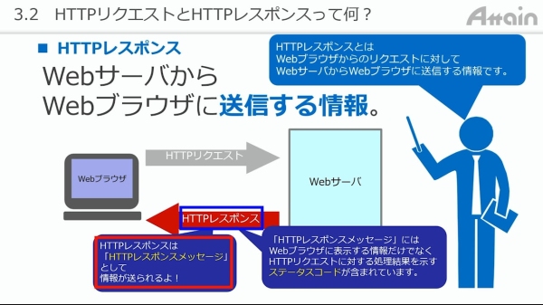 eラーニング「誰でもわかる C#（Webアプリ）」講座を動学.tvに公開