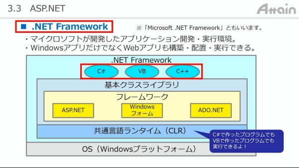 eラーニング「誰でもわかる C#(Webアプリ)」講座を動学.tvに公開