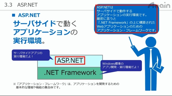 eラーニング動画教材「誰でもわかる C#(Webアプリ)」を法人向けにレンタル開始