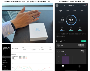 「SOXAI RING」の使用イメージ