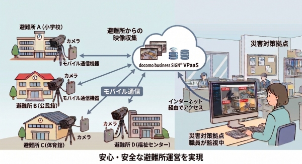 令和8年熊本地震に伴う避難所運営を支援する「避難所見守りソリューション」を無償提供