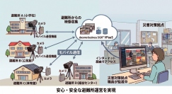 令和8年熊本地震に伴う避難所運営を支援する「避難所見守りソリューション」を無償提供