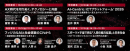 NTTドコモビジネスの法人向けイベント「NTT docomo Business Forum’26」を開催