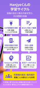 中小事業者の“投稿しているのに来店や予約が増えない”悩みをサポート！AIが投稿内容を提案してくれるSNS集客アプリ「Hanjyoくん」にVer.2.0が登場