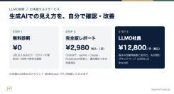 生成AIでの見え方を確認する「LLMO診断」、日本語のセルフサービスで円建て・月額プランを提供